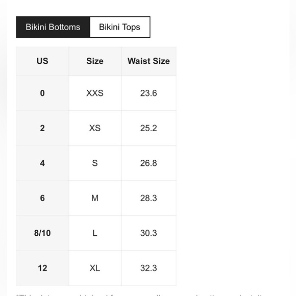 SHEIN Floral Bikini Bottoms - Picture 6 of 6